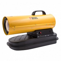 Тепловые пушки